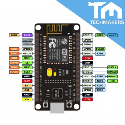 NODEMCU Lua IoT I2C ESP8266 ESP 8266 Wifi Controller Board ESP-12 V2 ...