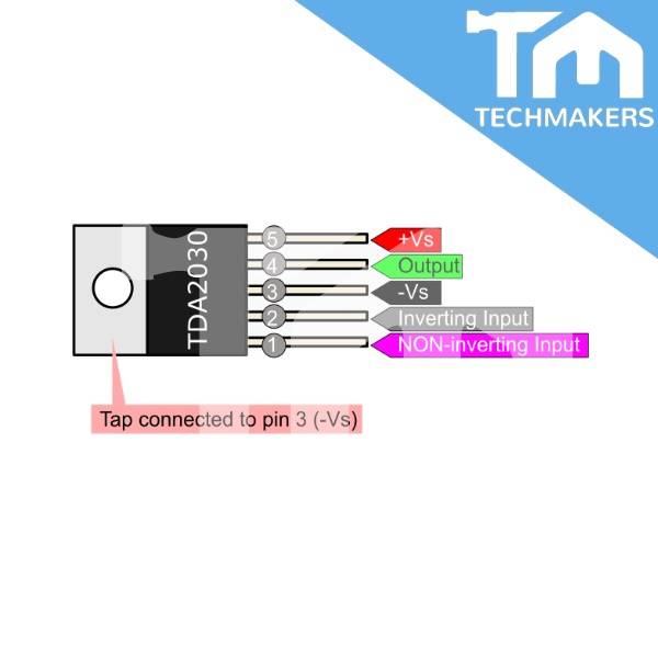 5pcs TDA2030 TDA2030A AUDIO-versterkermodule Onderdelen voor vervanging